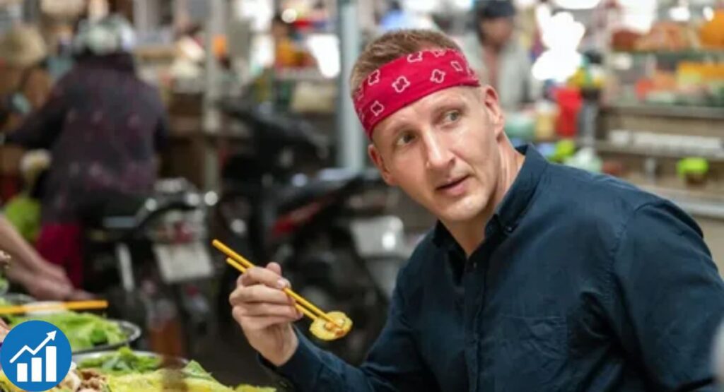 Best Ever Food Review Show YouTube channel homepage