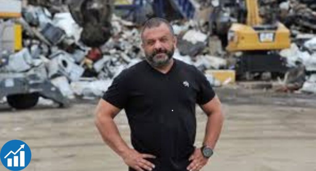 Adam Weitzman Net Worth