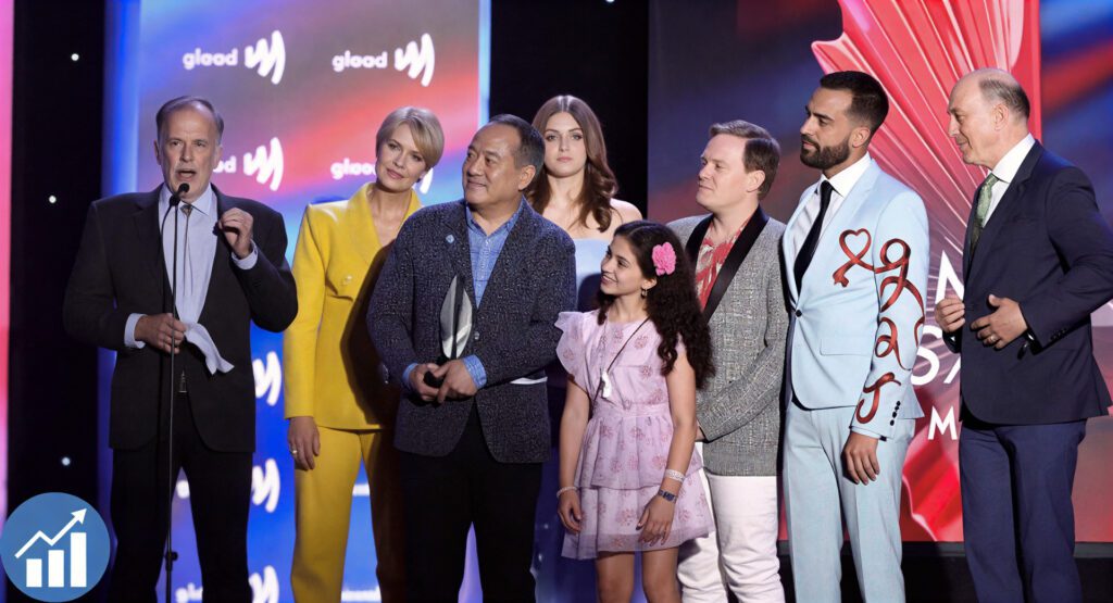 Alan Muraoka Awards and Recognition