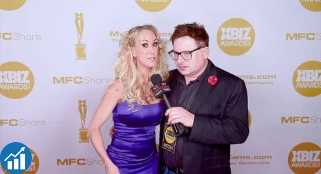 Brandi Love Awards