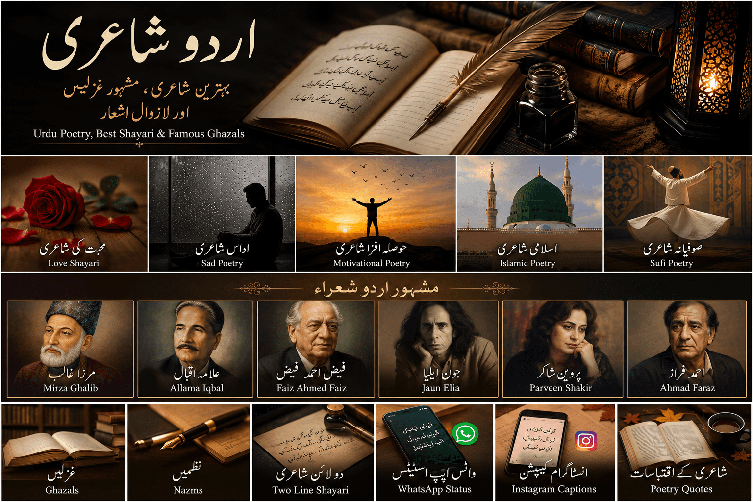Best Urdu Poetry collection