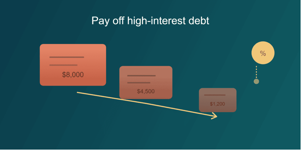pay off high interest debt section